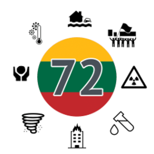 Pasirengimas ekstremalioms situacijoms